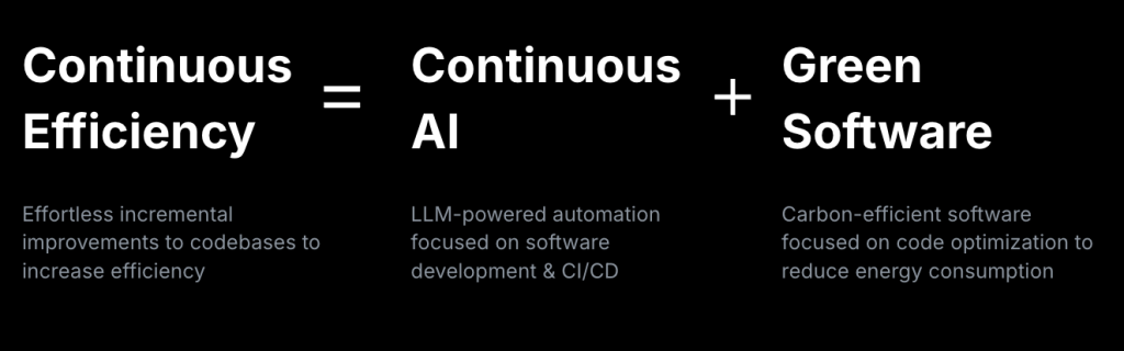 The future of AI-powered software optimization (and how it can help your team)