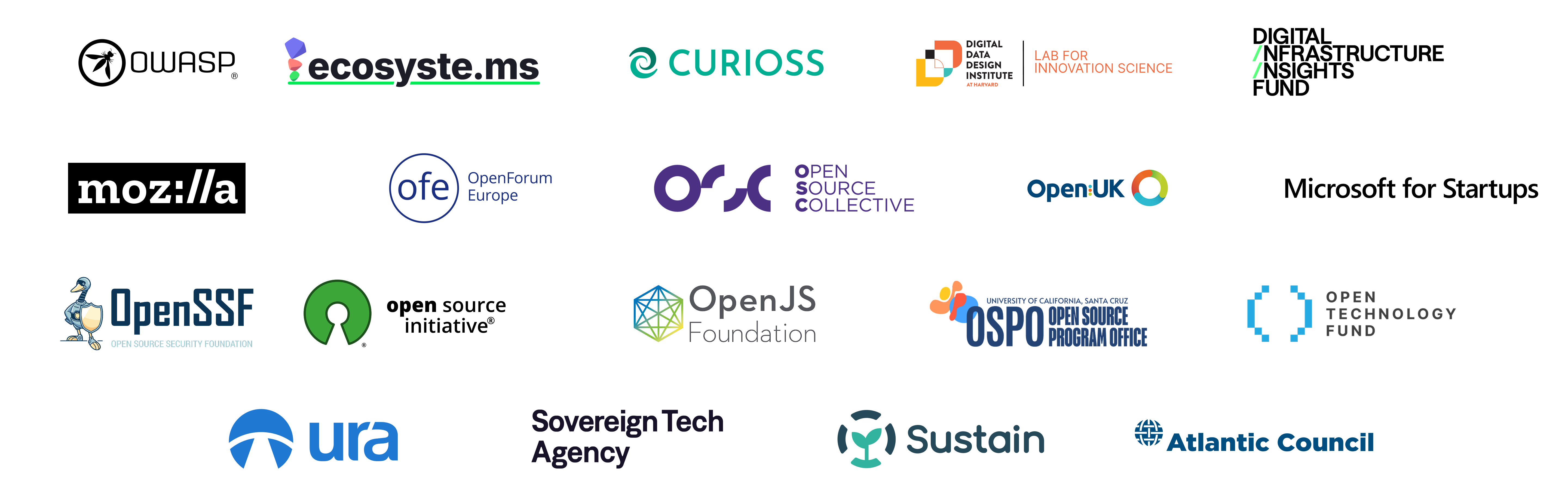 A collage of ecosystem partners: OWASP, ecosyste.ms, curioss, Digital Data Design Institute, Digital Infrastructure Insights Fund, Mozilla, Open Forum Europe, Open Source Collective, Open UK, Microsoft for Startups, Open SSF, Open Source Initiative, Open JS Foundation, OSPO, Open Technology Fund, URA, Sovereign Tech Agency, Sustain, and Atlantic Council.