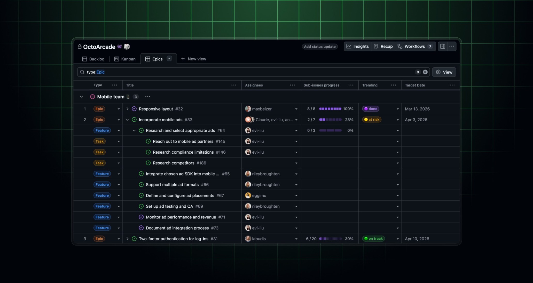 A GitHub project view displaying the full hierarchy of issues.