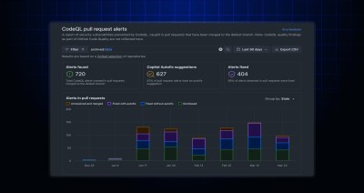 Screen showing a CodeQL pull requests insights on security overview.