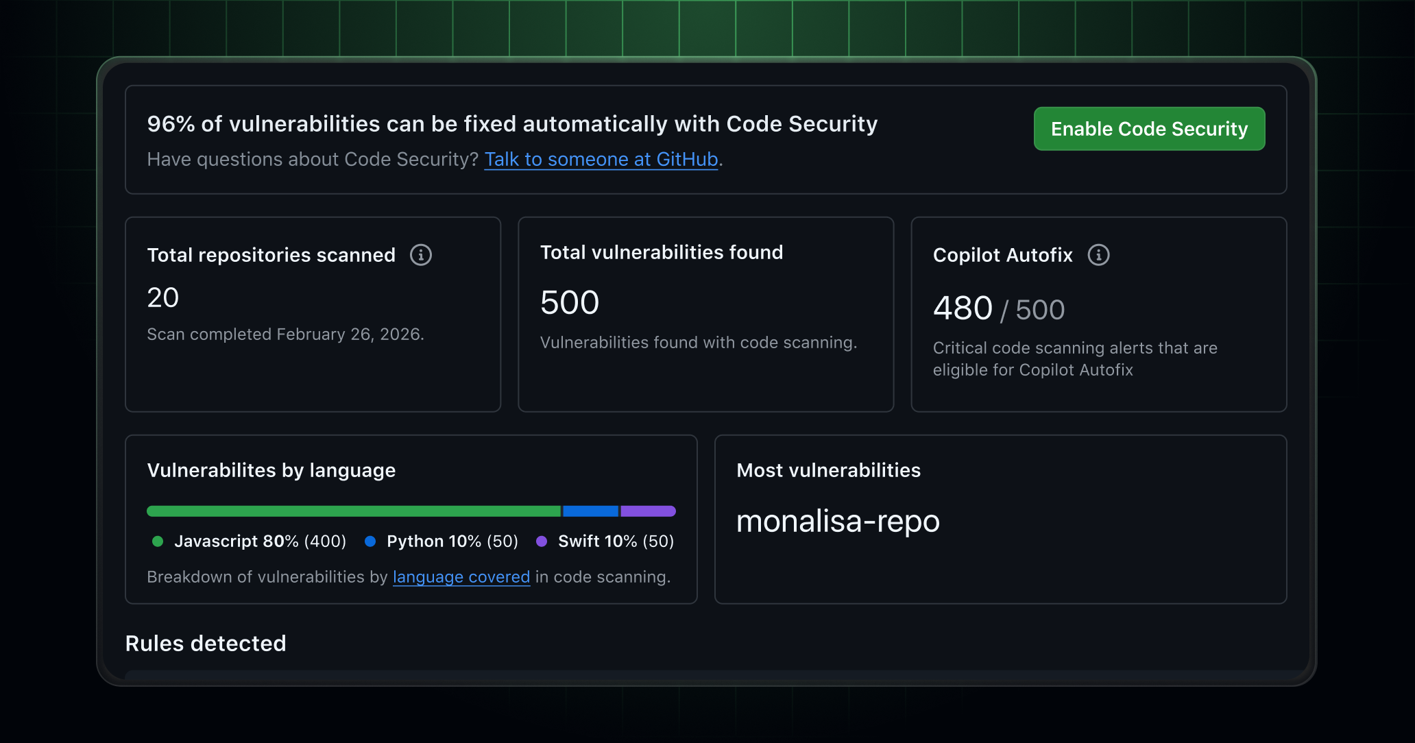 Screenshot of the new Code Security risk assessment