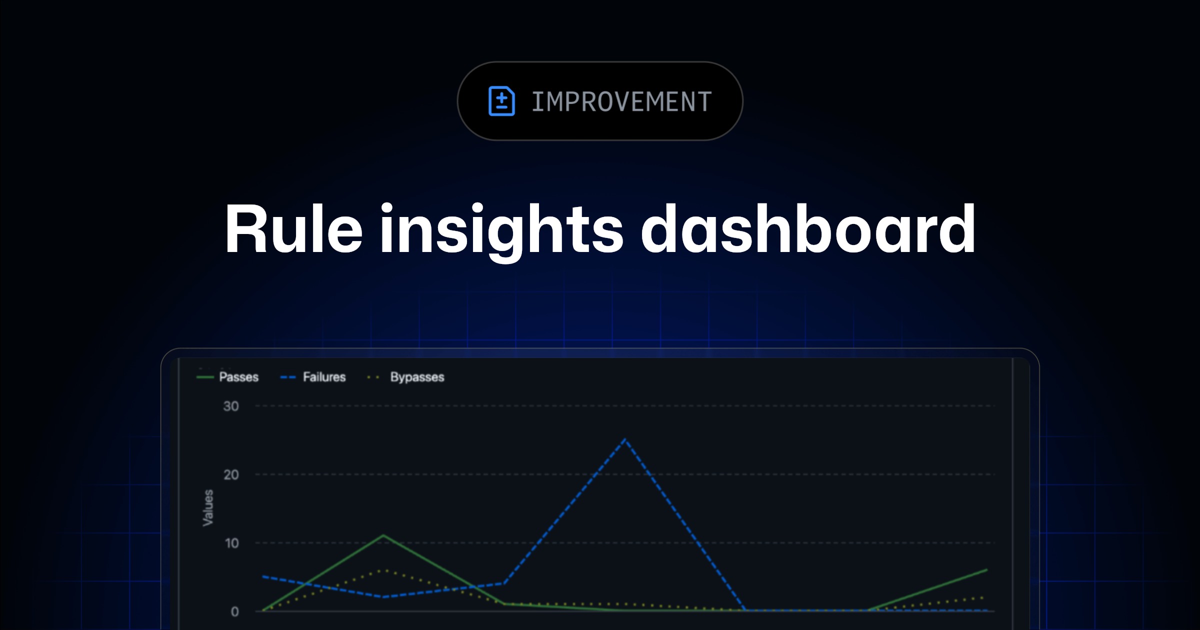 Rule insights dashboard and unified filter bar - GitHub Changelog