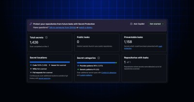 Screenshot of security assessment result with Ask Copilot button.