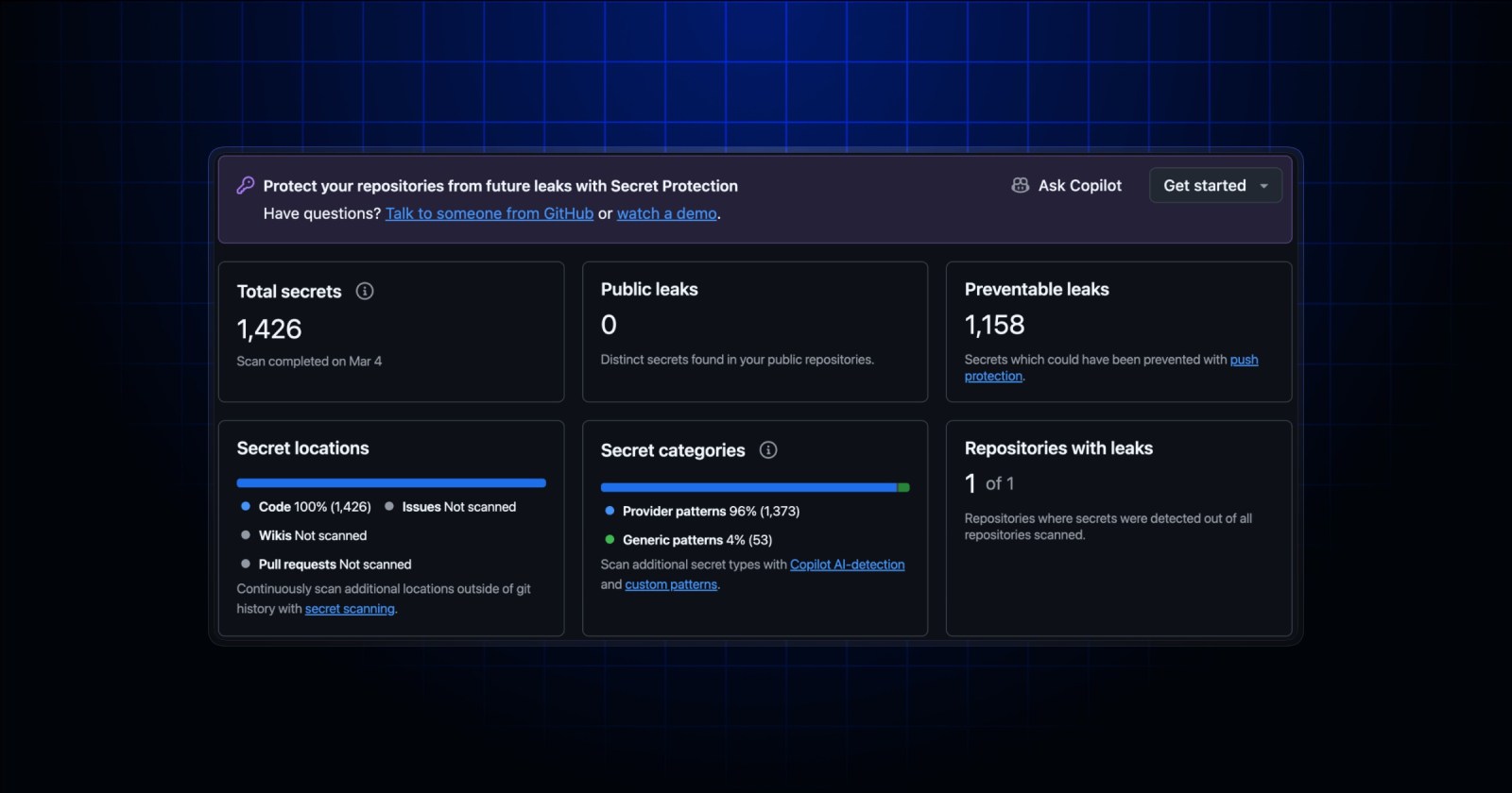 Ask Copilot in security assessments now available - GitHub Changelog