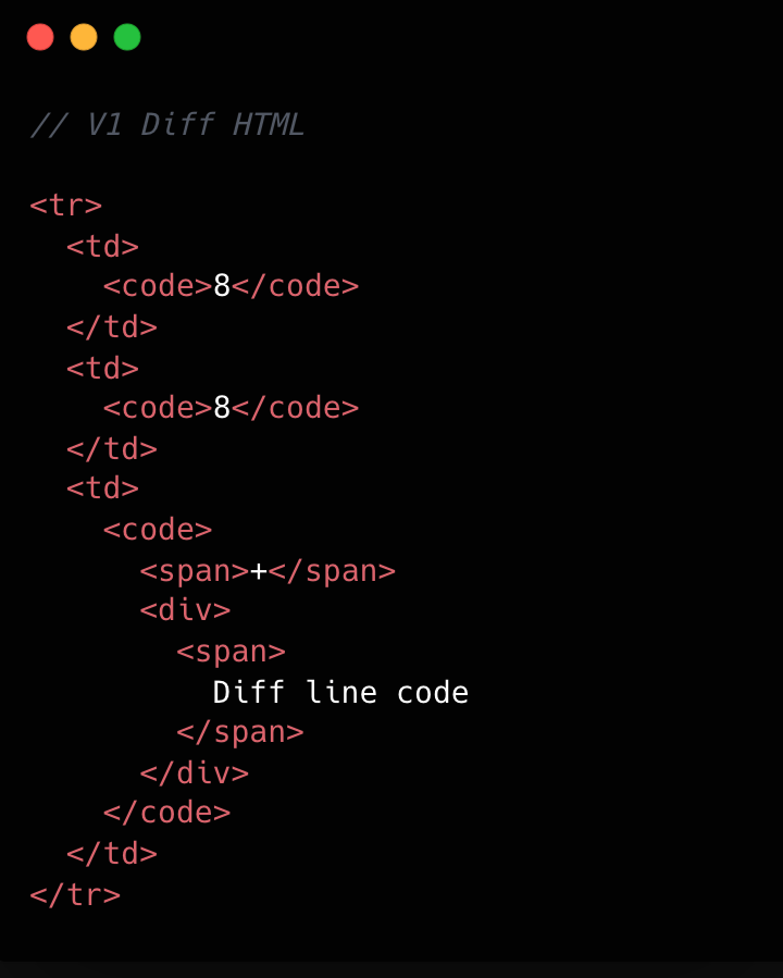 V1 HTML DOM structure. It is a typical HTML table structure with <tr> elements and <td> elements. 