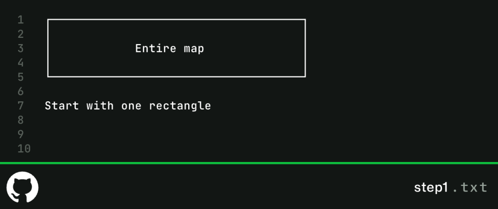 Screenshot of 'entire map' and 'start with one rectangle'.