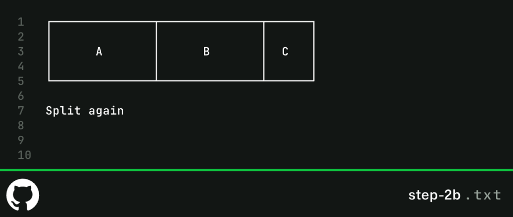 Screenshot showing three boxes: A, B, and C.