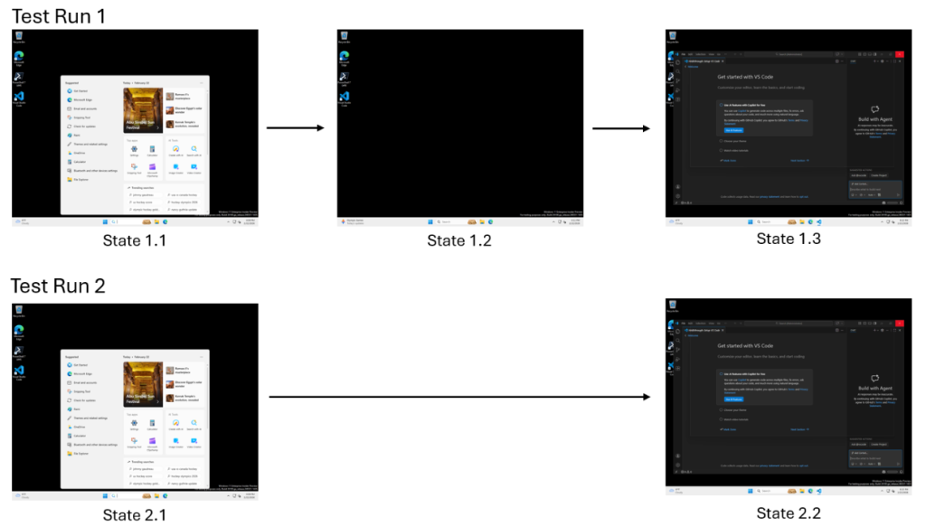 A computer use-enabled Github Copilot Coding Agent shown performing a search in VS Code in a containerized cloud environment.