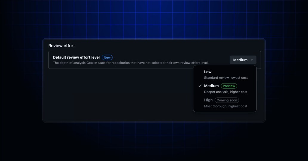 Copilot code review: Analysis depth and efficiency updates - GitHub ...