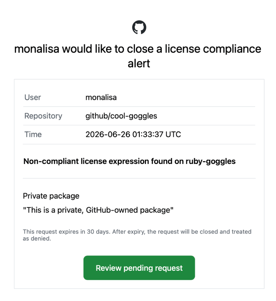 An email notification sent to the license reviewer team, with the name of the user who raised the alert, the repository where the alert was generated, and a comment from the developer requesting the package be permitted because it is a private, internal package.