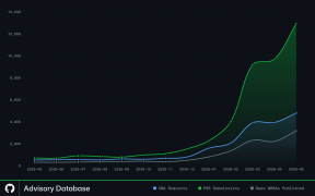 Inside the Advisory Database and what happens when vulnerability volume ...