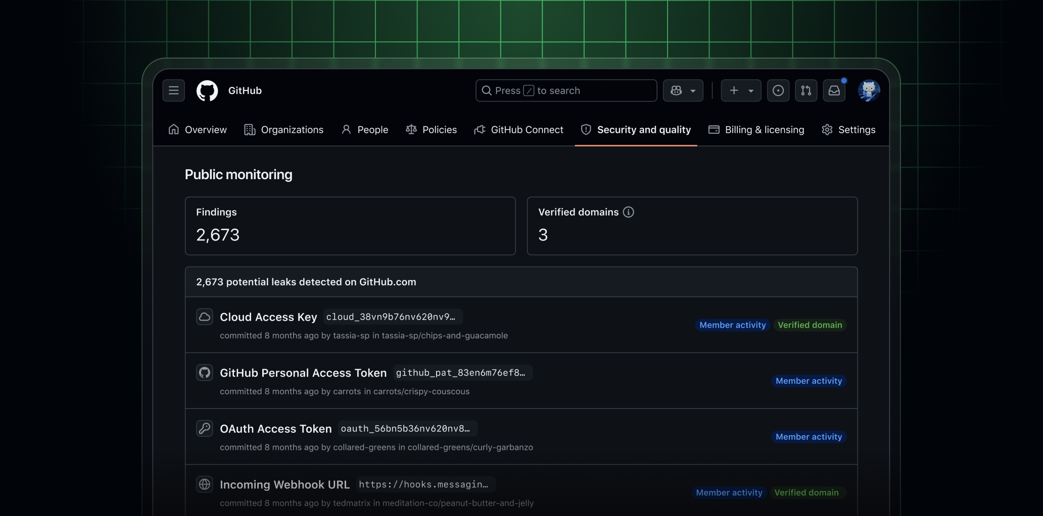 Public monitoring for enterprises shown in the Security tab