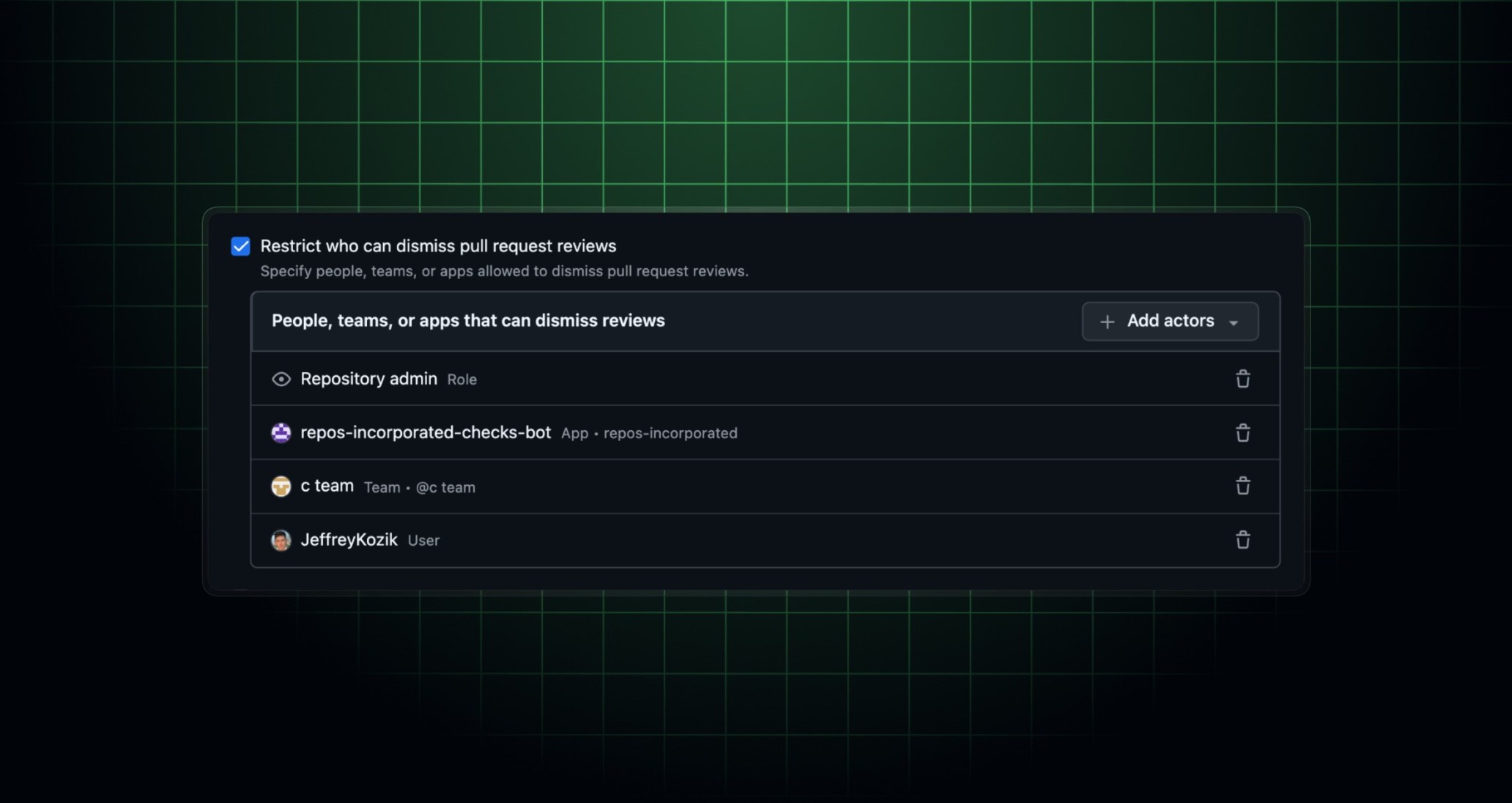 Screenshot of the "Require a pull request before merging" rule in a repository ruleset, showing the "Restrict who can dismiss reviews" setting with an actor picker for selecting users, teams, and apps.