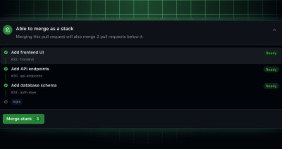header image depicting a GitHub merge box for stacked pull requests