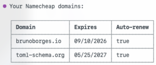 Screenshot of domains: brunoborges.io and toml-schema.org.