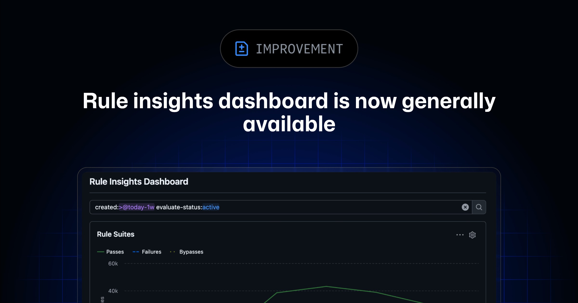 GitHub Rule Insights Dashboard Now Available