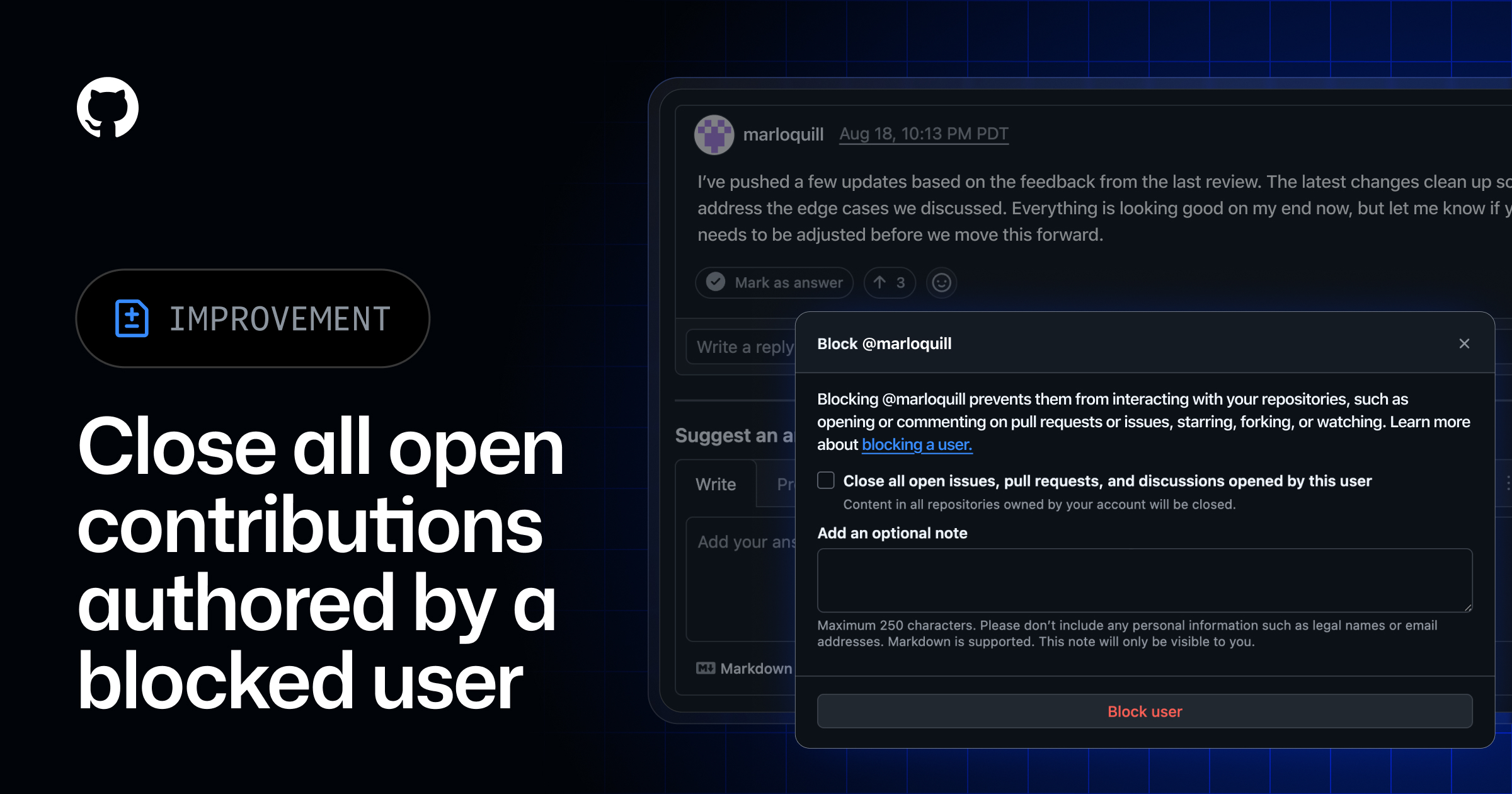 Close all open contributions authored by a blocked user