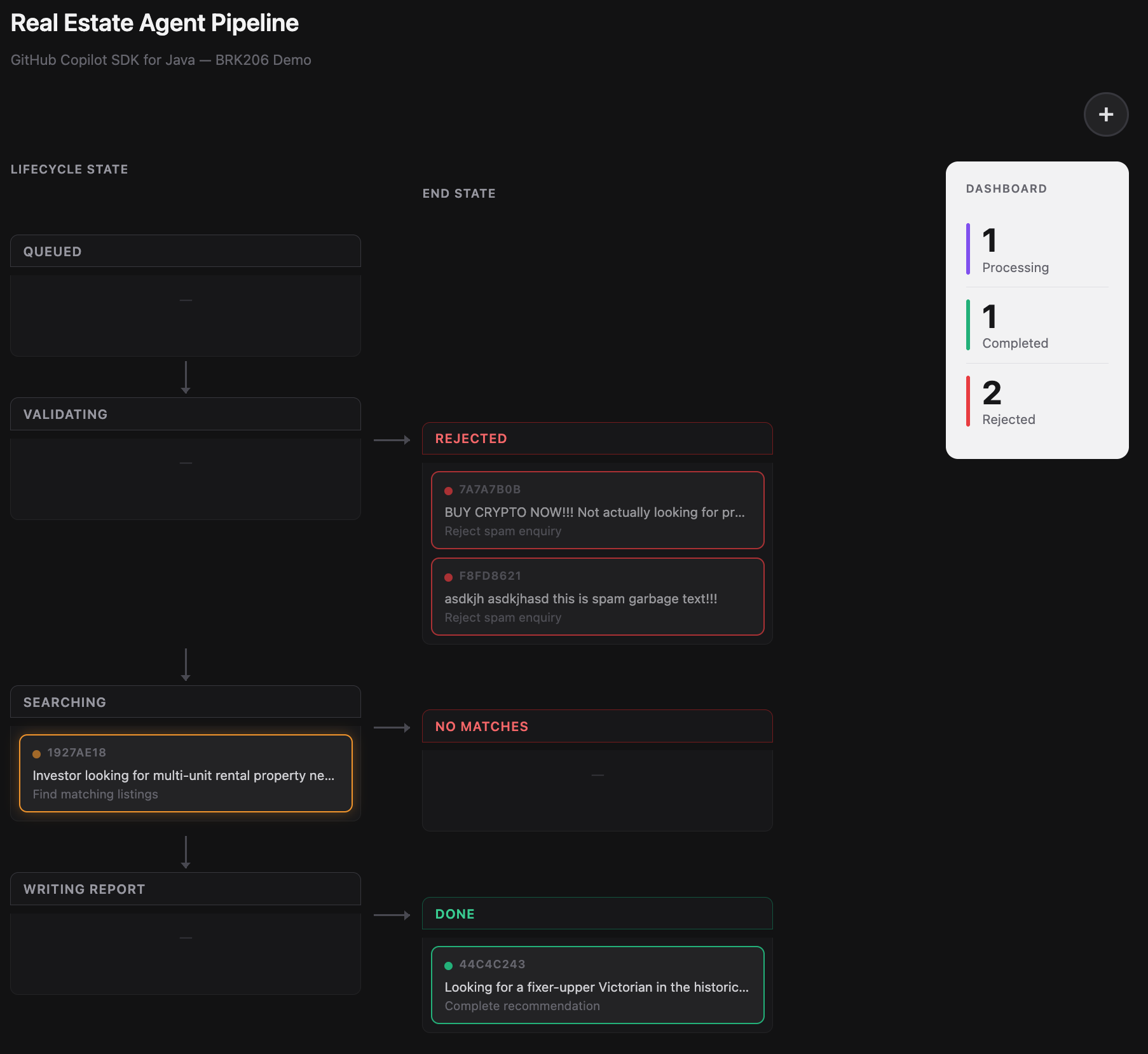 Screenshot of the sample application showing the pipeline dashboard with multiple enquiries being processed concurrently.