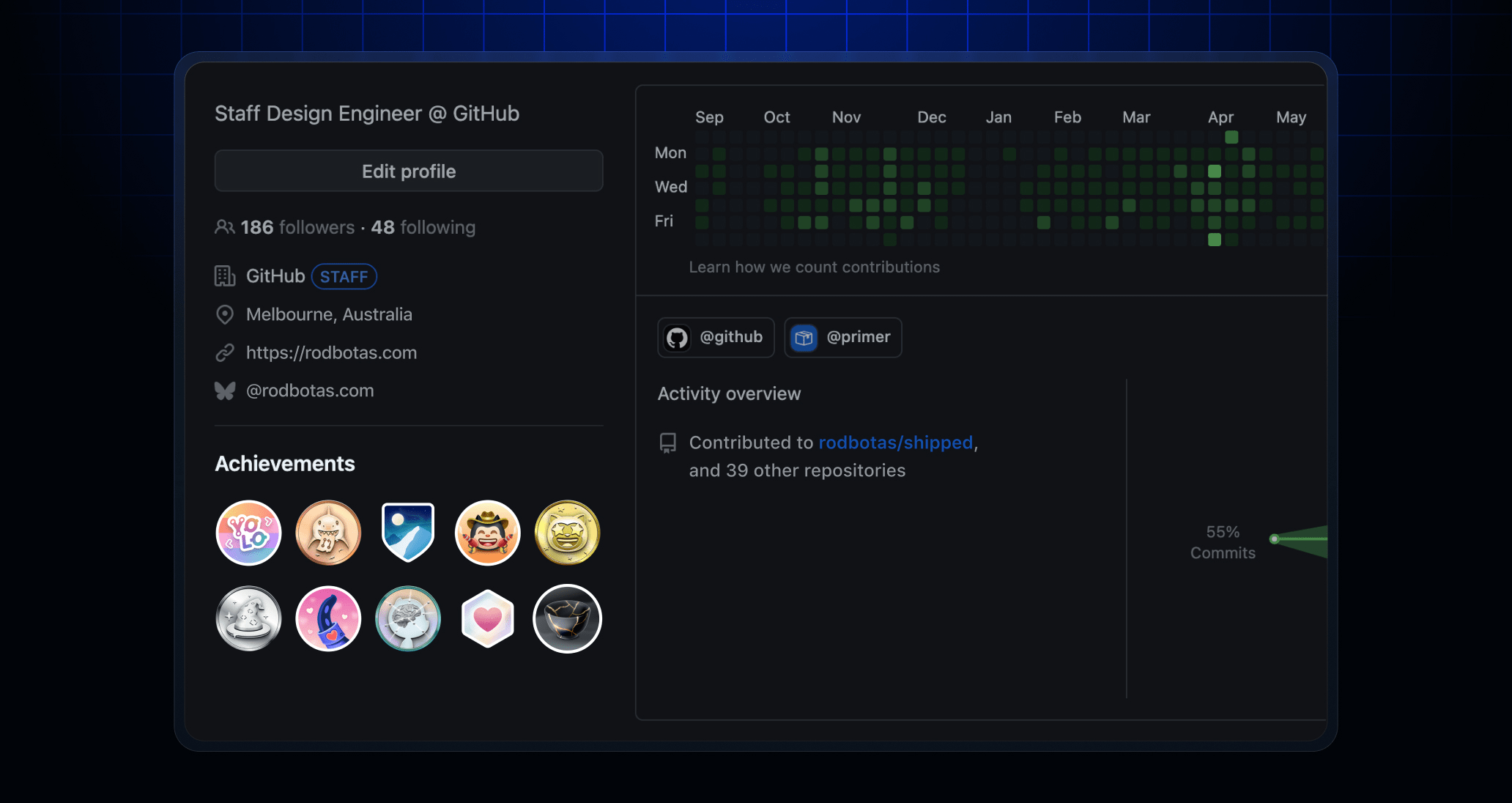 GitHub profile with an Achievements panel displaying 10 collectible badges