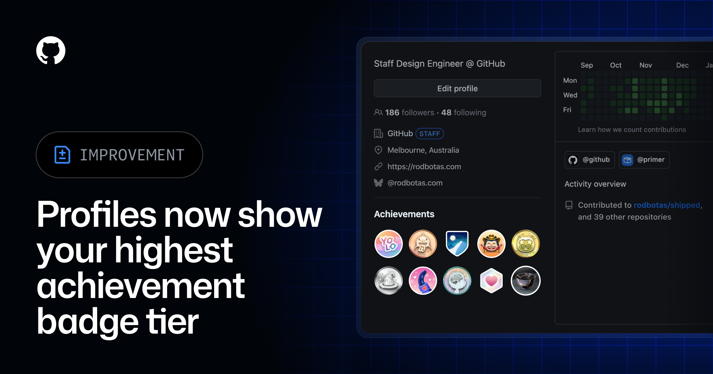 Profiles now show your highest achievement badge tier