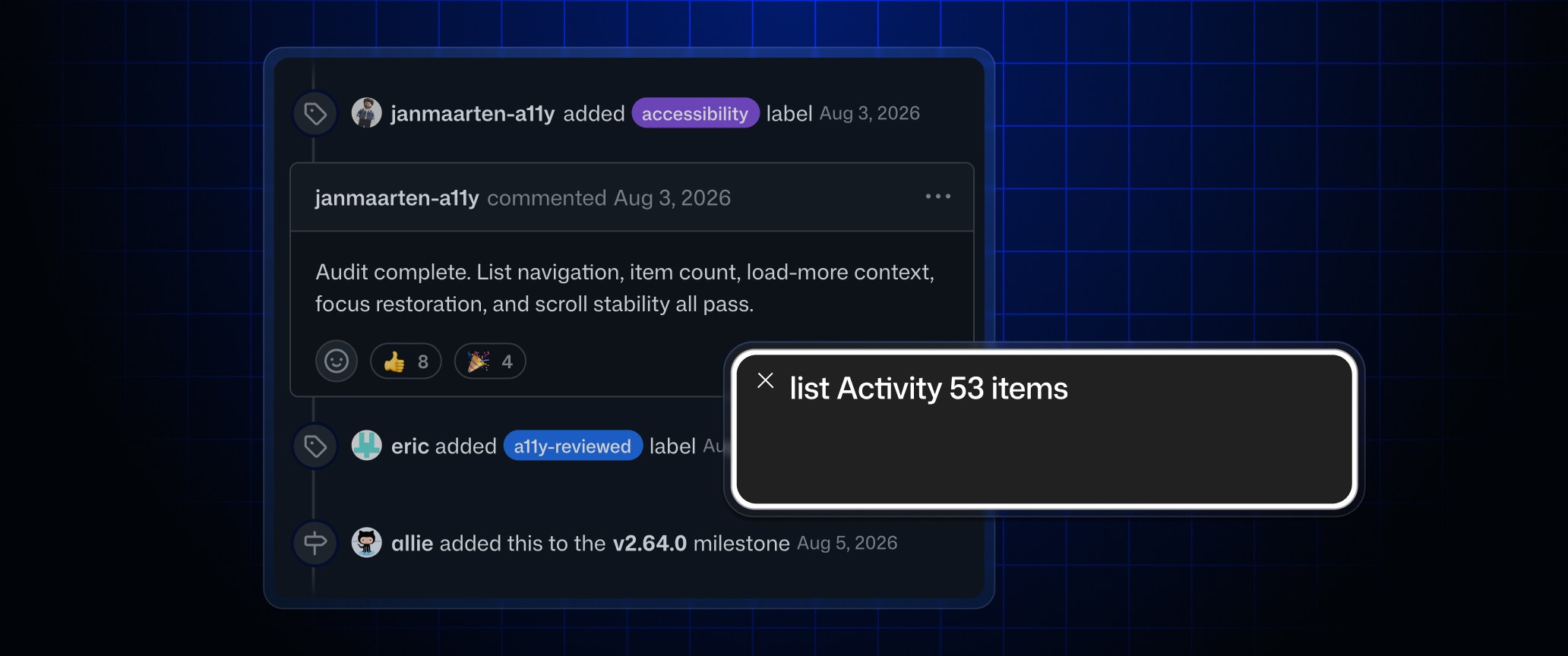 A GitHub issue timeline in dark mode with label, comment, and milestone events, overlaid by a VoiceOver caption box that reads "list Activity 53 items."