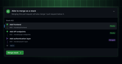 header image depicting a GitHub merge box for stacked pull requests
