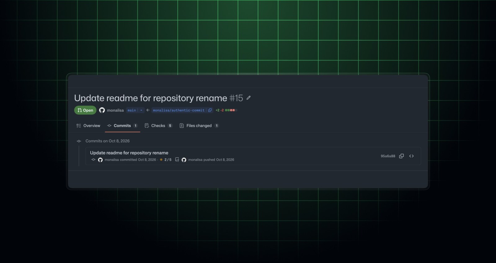 Screenshot of a GitHub pull request commit list. One commit shows who committed it and who pushed it.