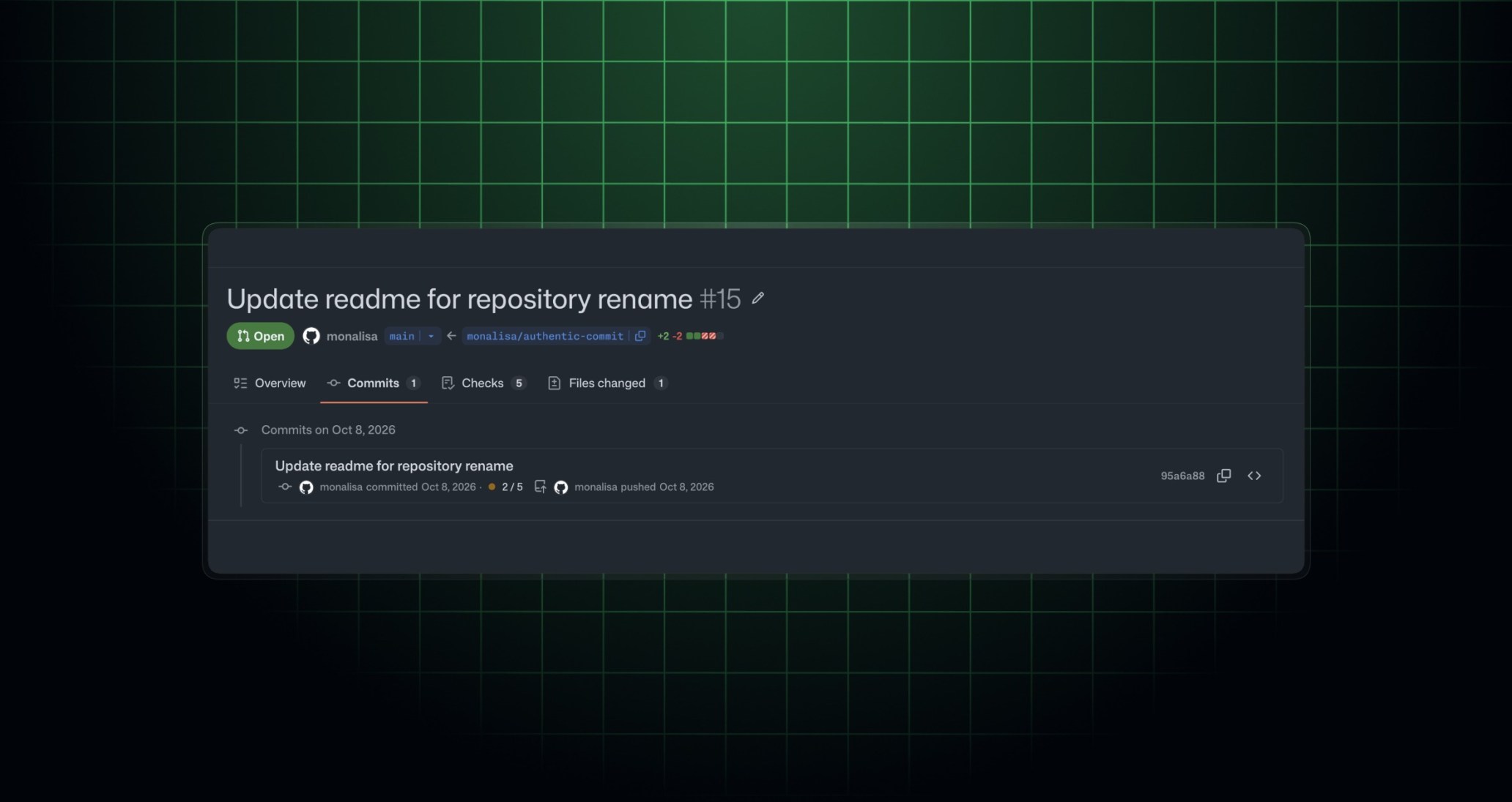 GitHub pull request with the Commits tab showing one commit. The commit details show a separate identity for the commiter and the pusher, indicating that these two activities are now tracked independently.