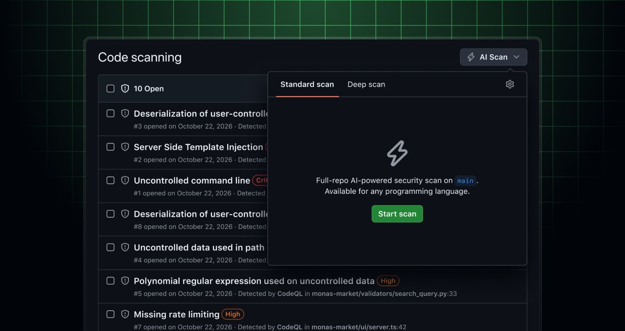 The code scanning alert list with the AI Scan menu open, showing standard and deep scan options and a Start scan button