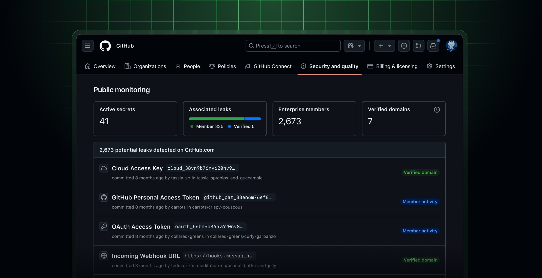 Public monitoring for enterprises shown in the UI